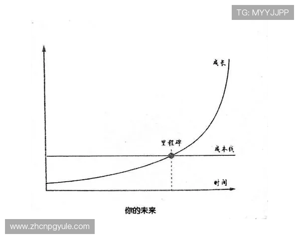 PG官网滚球玩法详解,提升你的投注策略与获胜几率